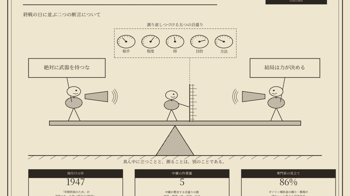 たまには考えてみる
