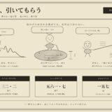 紐は、引いてもらう